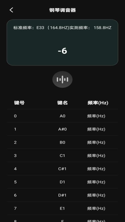 鋼琴模擬教學(xué)截圖(1)
