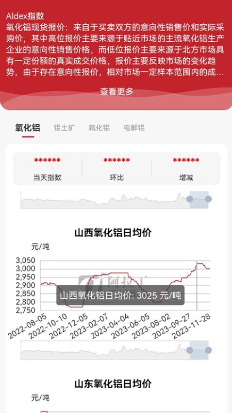 阿拉丁咨詢截圖(2)
