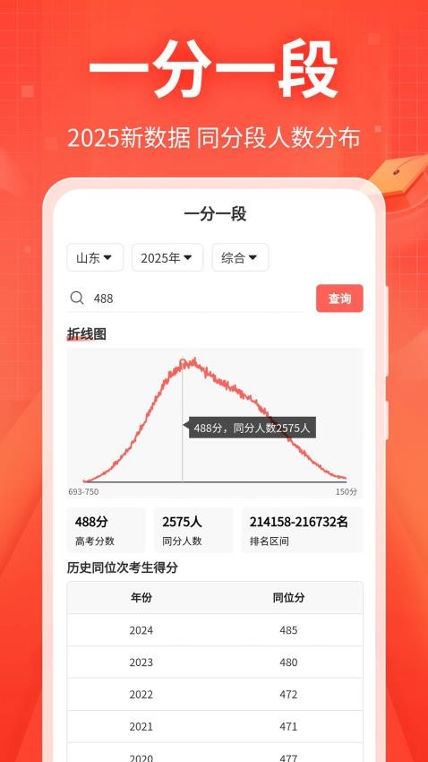 新高考志愿填報(bào)專(zhuān)家截圖(3)
