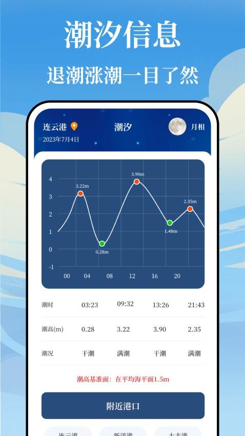 海浪潮汐表截圖(2)