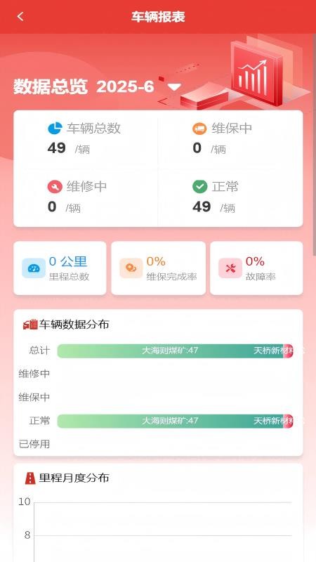 智能設(shè)備運(yùn)維截圖(3)
