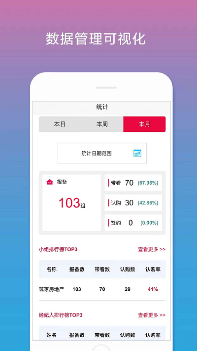 合筑經(jīng)紀(jì)人截圖(1)