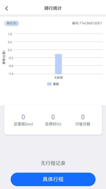 易騎手截圖(1)