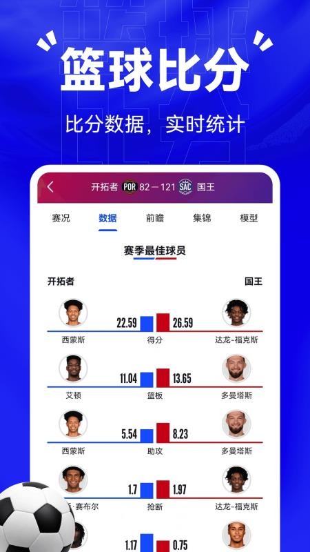 比分戰(zhàn)報截圖(1)