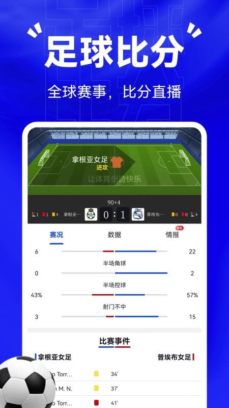 比分戰(zhàn)報截圖(2)