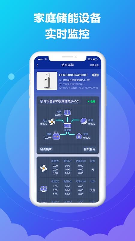 時時運維截圖(2)
