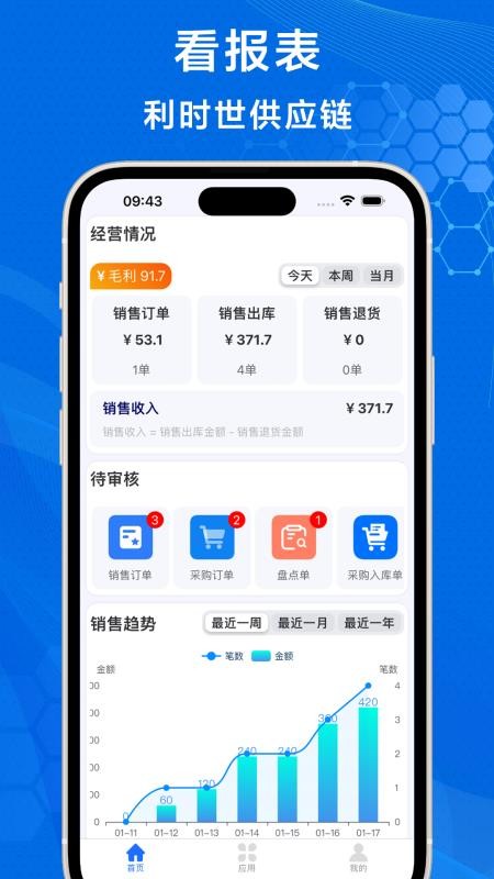 利時(shí)世供應(yīng)鏈截圖(3)