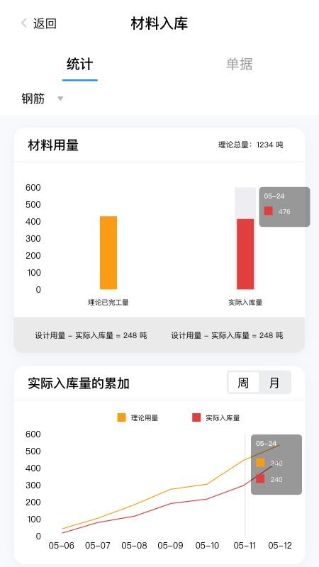 地礦智慧工地截圖(1)