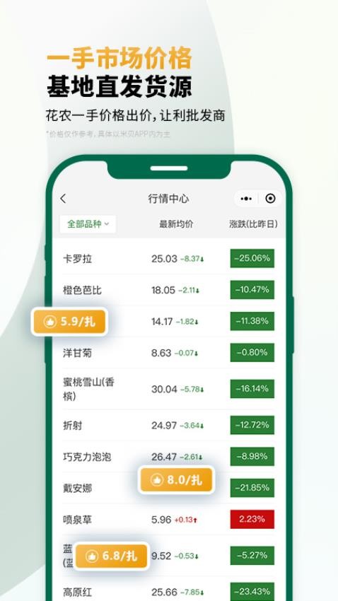 米貝截圖(4)