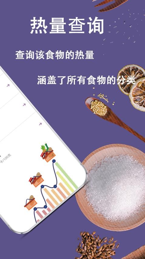 減肥食譜日截圖(5)