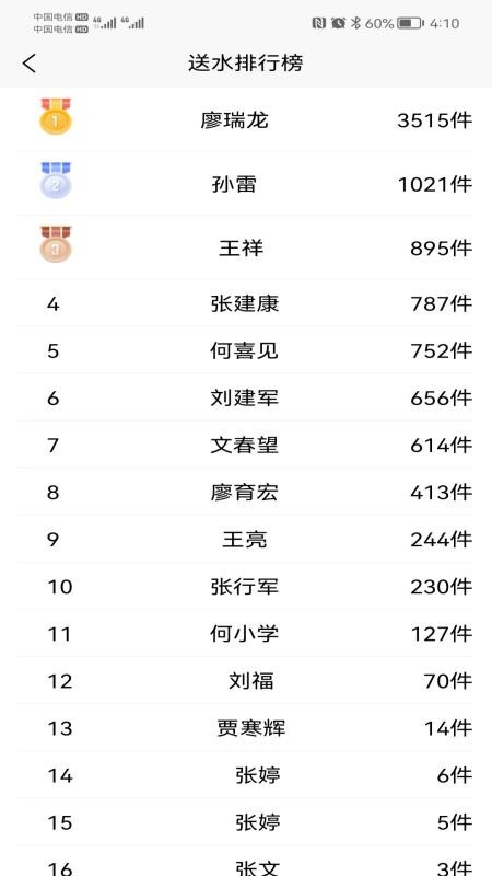 天梁源小管家截圖(5)