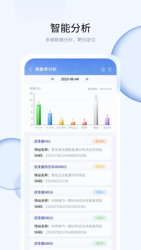 優(yōu)易電截圖(4)