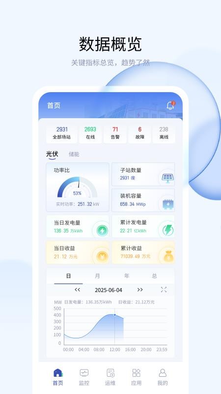 優(yōu)易電截圖(1)