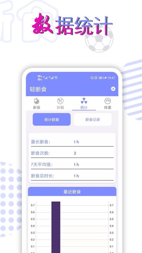 輕斷食截圖(3)