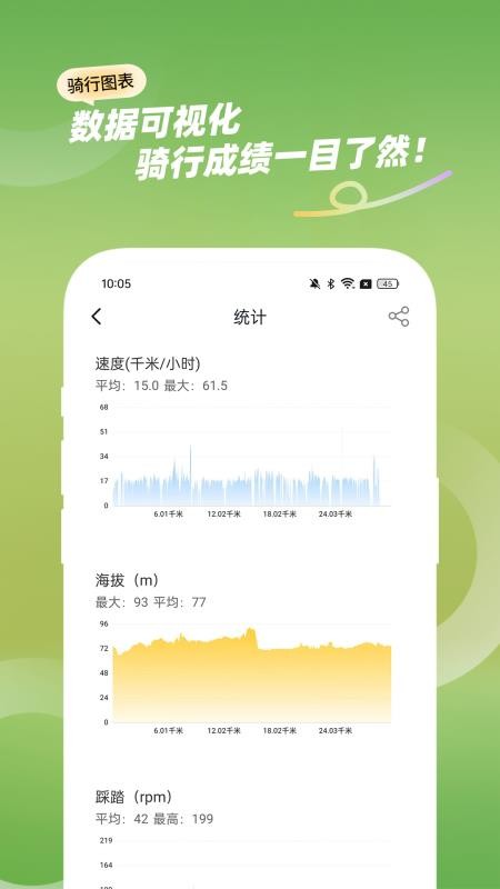 騎游跡截圖(4)