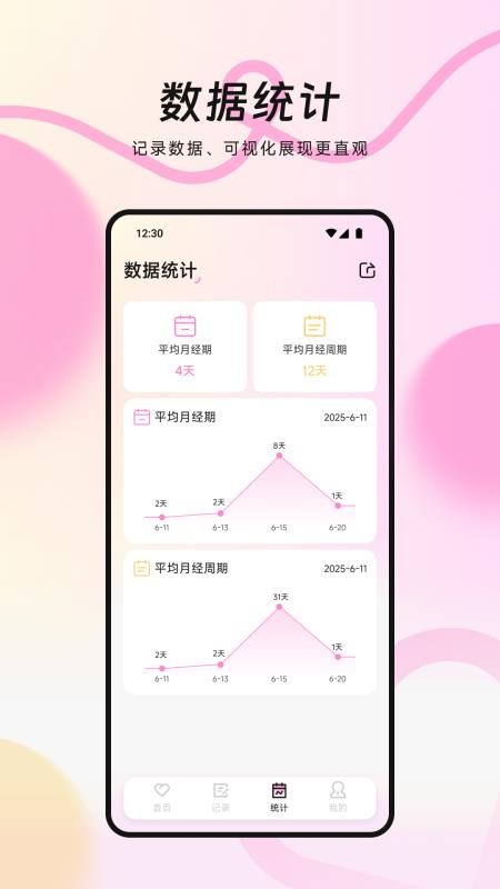 MIA經(jīng)期截圖(1)