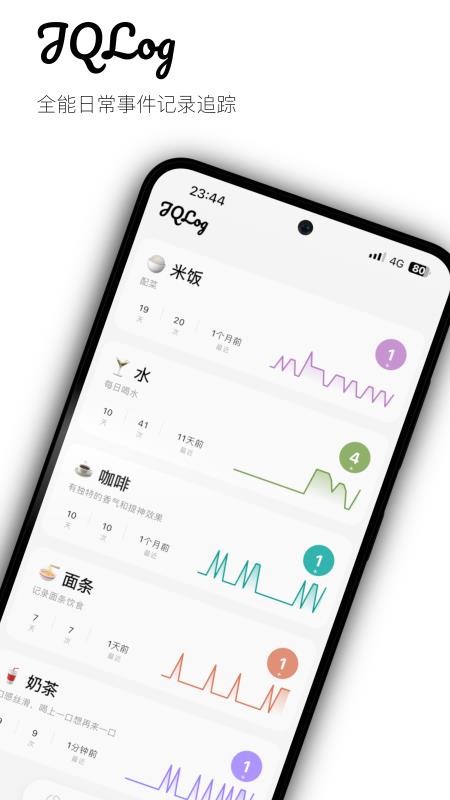 JQLog截圖(1)