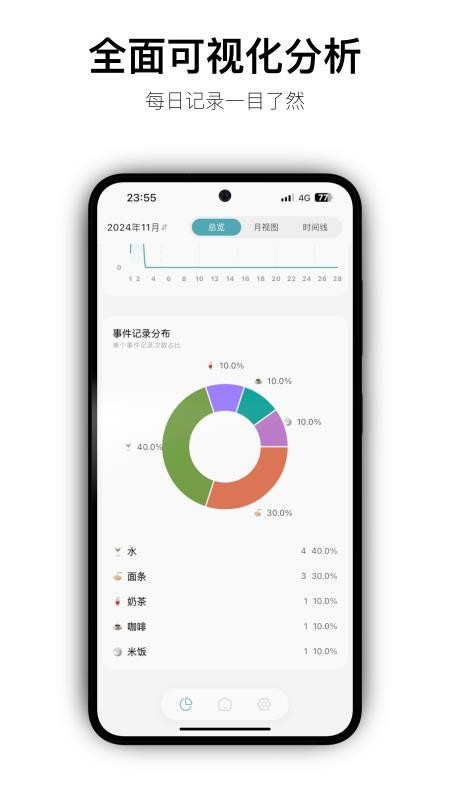 JQLog截圖(3)