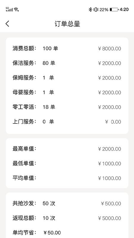 小保姆家政平臺截圖(4)