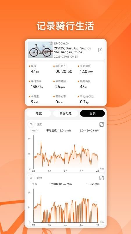 Bafang Go截圖(3)