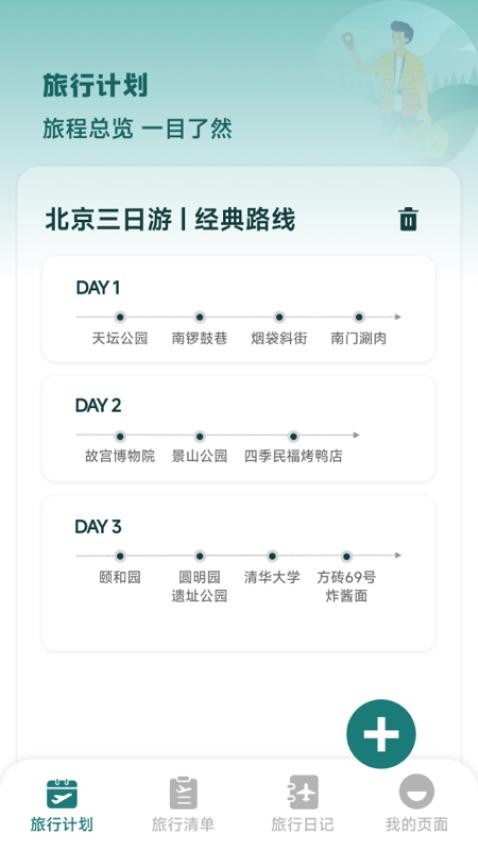 旅行時光截圖(2)