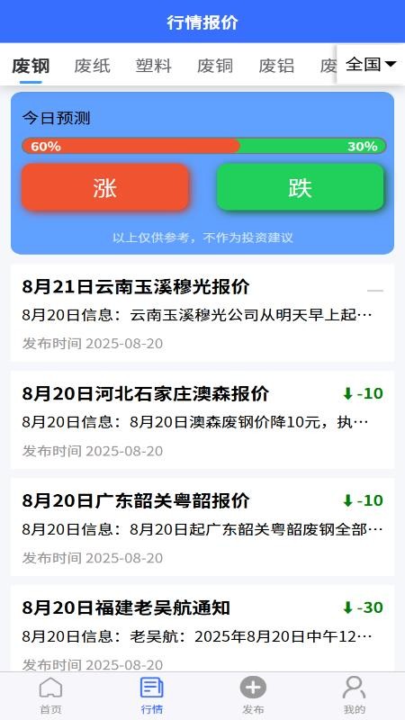廢商寶截圖(4)