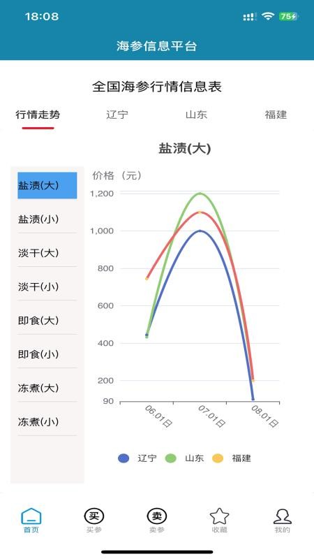 海參之家截圖(1)