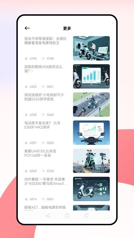 電動車之家截圖(1)