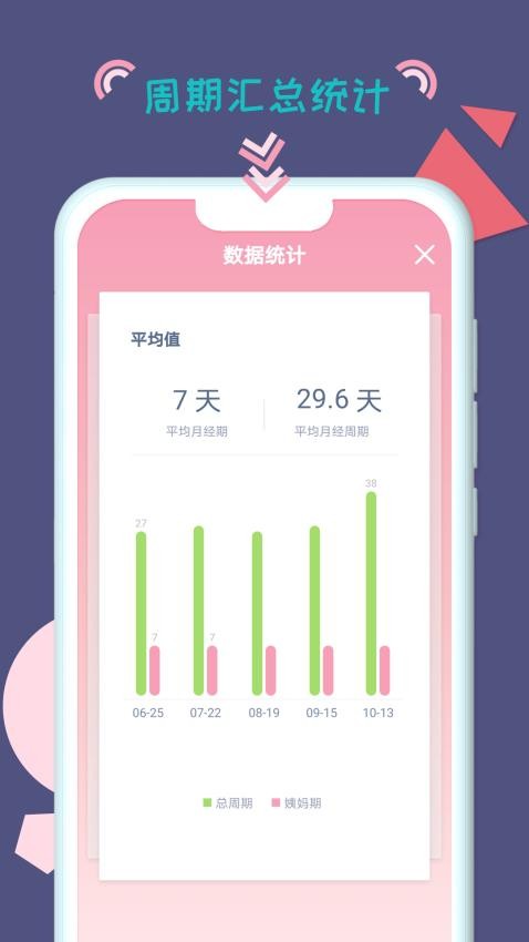 小仙女月記本截圖(1)
