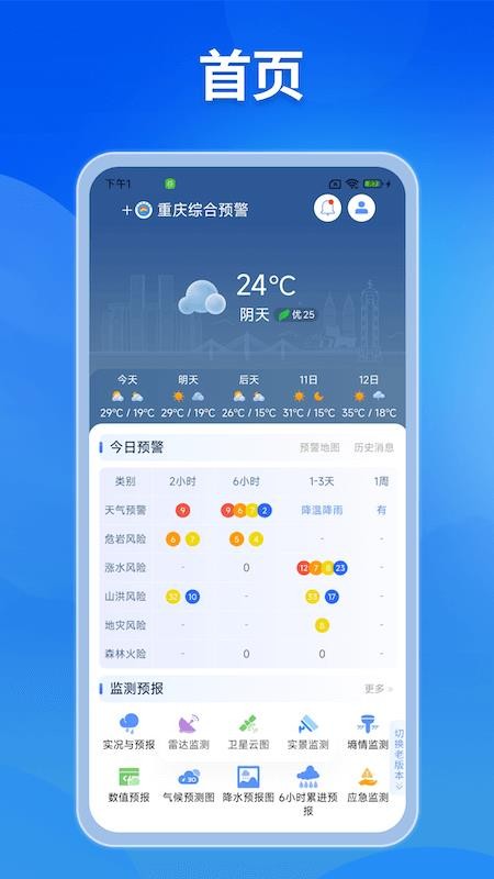 重慶綜合預警截圖(5)