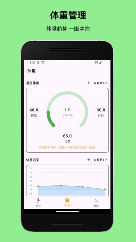 健康伴侶截圖(3)
