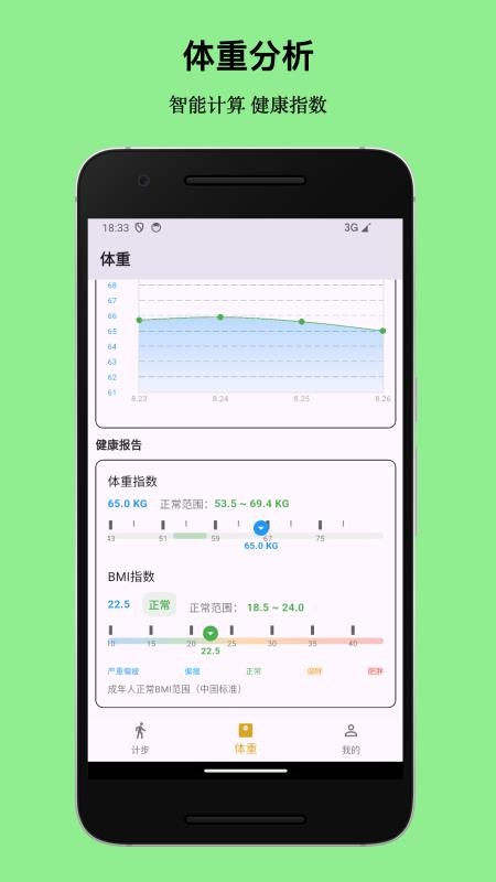 健康伴侶截圖(1)