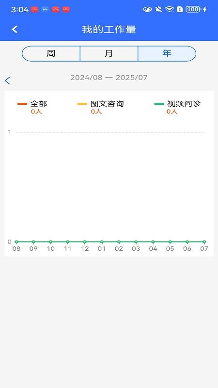 順德云醫(yī)截圖(4)