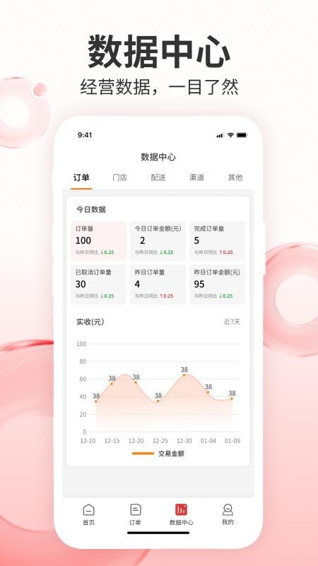 吉小達(dá)商家截圖(2)