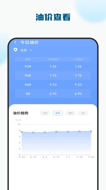 考駕駛證模擬駕截圖(1)