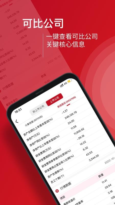 九富通截圖(5)