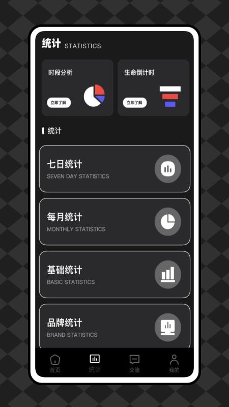 itSmoke每日戒煙截圖(3)