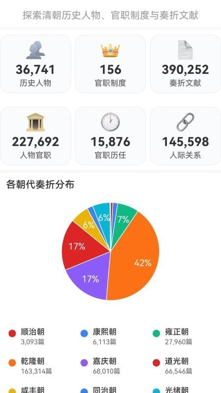清史數(shù)據(jù)庫(kù)截圖(2)
