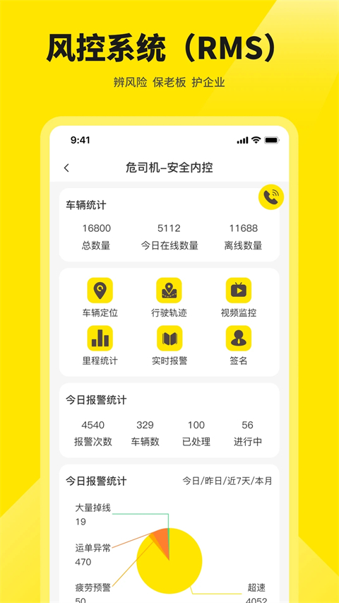危司機截圖(1)