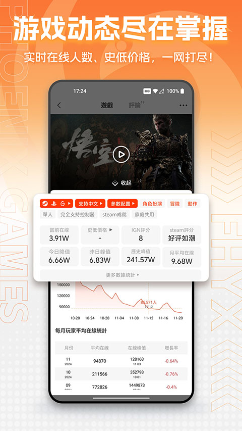 鳳凰游戲商城截圖(2)