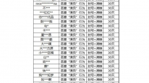 《英雄聯(lián)盟手游》發(fā)布“演員”打擊專項聲明：最高封號 + 清榜 10 年