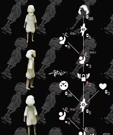 《光遇》1.27花手動作復(fù)刻先祖兌換圖分享