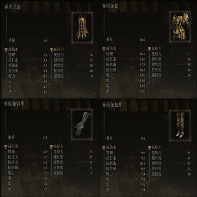 《艾爾登法環(huán)》異形龍?zhí)籽b獲得方法