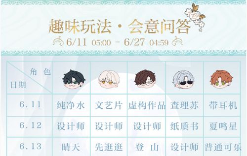 《光與夜之戀》6.24會(huì)意問答題目答案分享