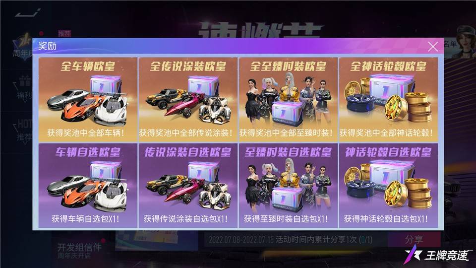 《王牌競(jìng)速》周年活動(dòng)重磅爆料，沒(méi)有人比你更懂周年慶福利！