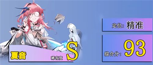 《無期迷途》2022最強角色節(jié)奏榜介紹