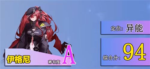 《無期迷途》2022最強角色節(jié)奏榜介紹
