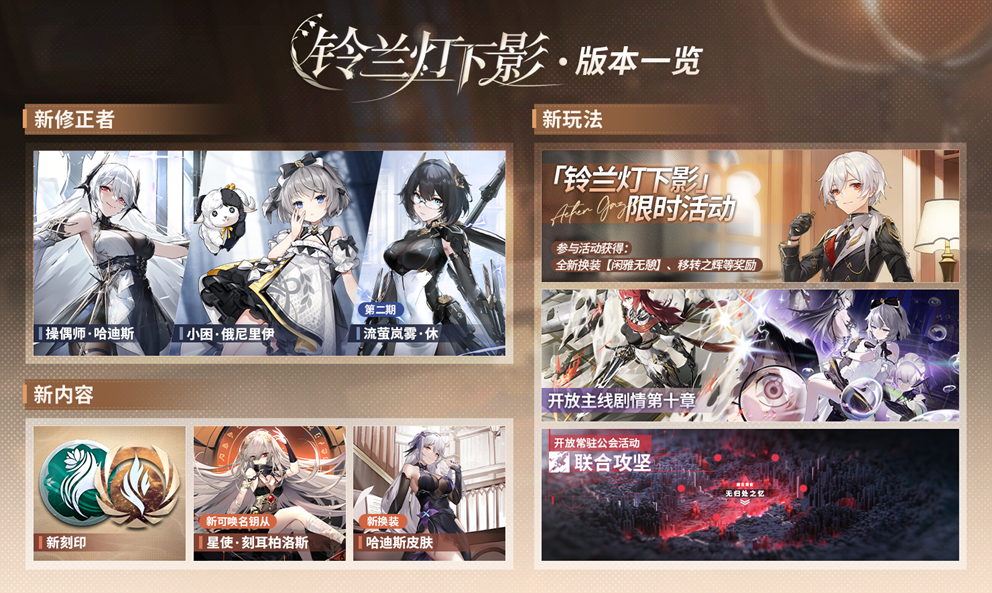 3D動作手游《深空之眼》1.3版本「鈴蘭燈下影」上線！