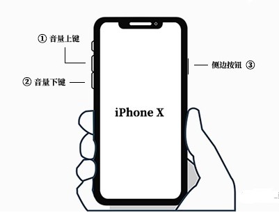ios16請(qǐng)求更新沒(méi)反應(yīng)解決辦法