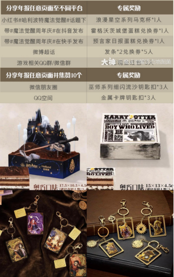 《哈利波特：魔法覺醒》周年慶盛大開啟，上大神APP參與活動贏福利！